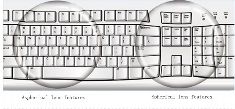 Bifocal vs progressive lenses — compare multifocal options